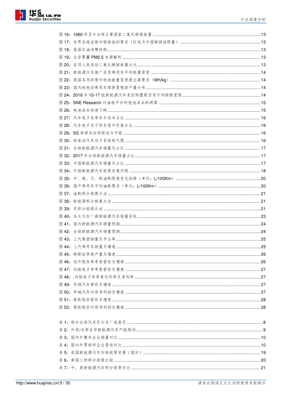 汽车行业特斯拉系列深度报告之一：全球新能源汽车兴起-20181228-华金证券-30页 (2).pdf_第3页