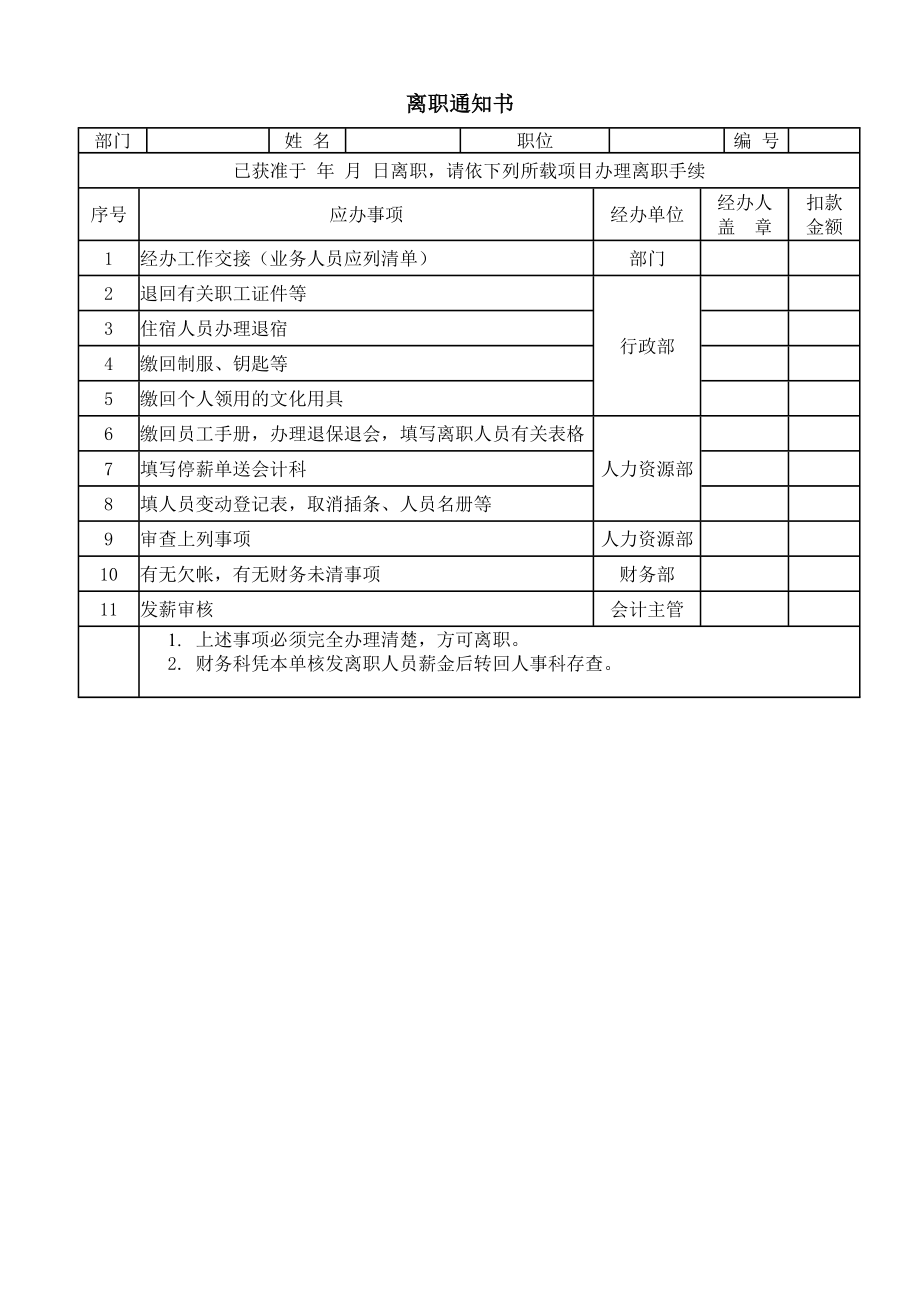 离职通知书 (3).doc_第1页