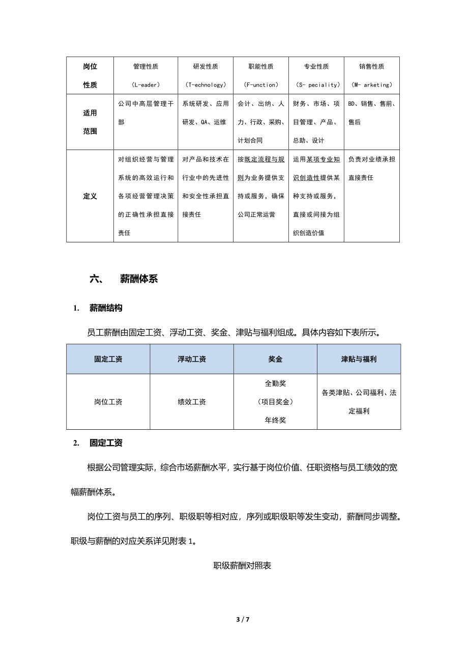 薪酬管理制度-(互联网公司) (2).docx_第3页