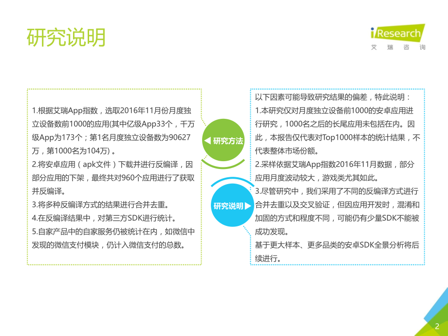 2017年中国安卓应用第三方SDK研究报告.pdf_第2页