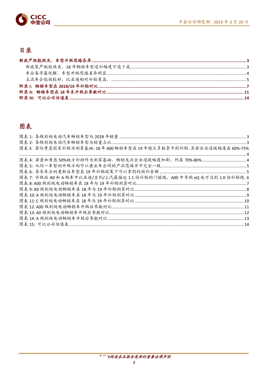 新能源汽车行业补贴政策点评II：新政严把能效关车型升级思路各异-20190329-中金公司-16页 (2).pdf_第3页