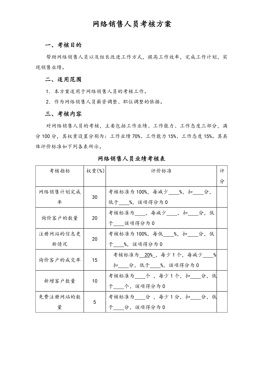 网络销售人员绩效考核.doc_第1页