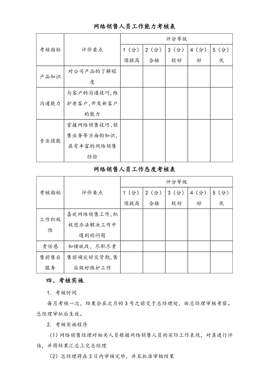 网络销售人员绩效考核.doc_第2页