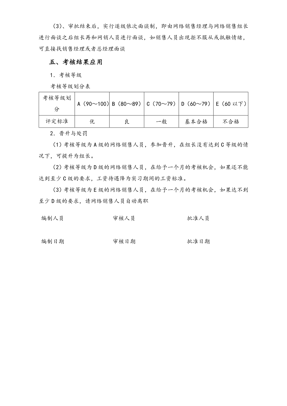 网络销售人员绩效考核.doc_第3页