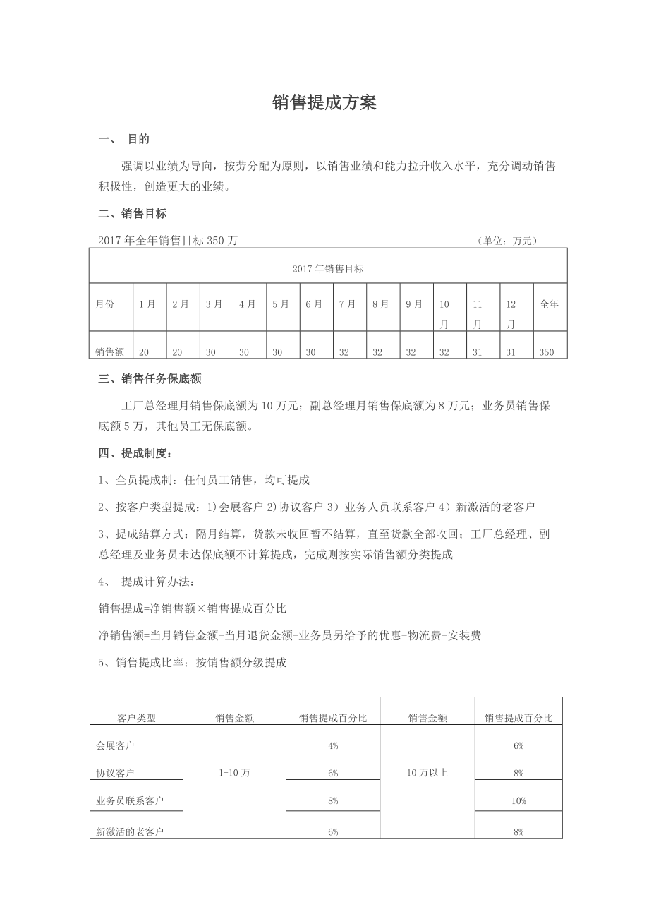 工厂销售提成方案.docx_第1页