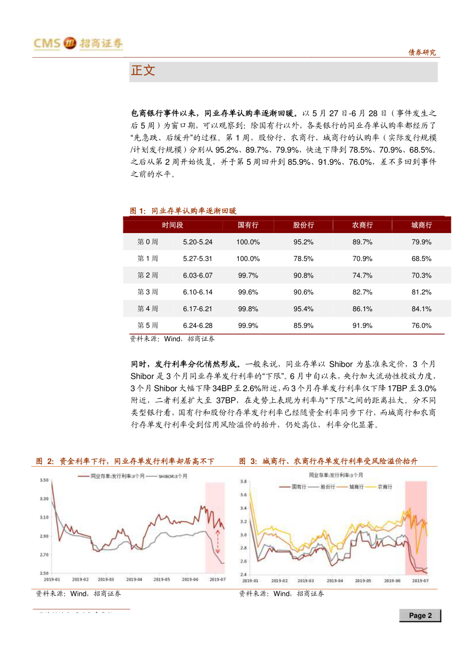 中小银行“破刚兑”的蝴蝶效应~如何影响信用周期？-20190710-招商证券-10页.pdf_第3页