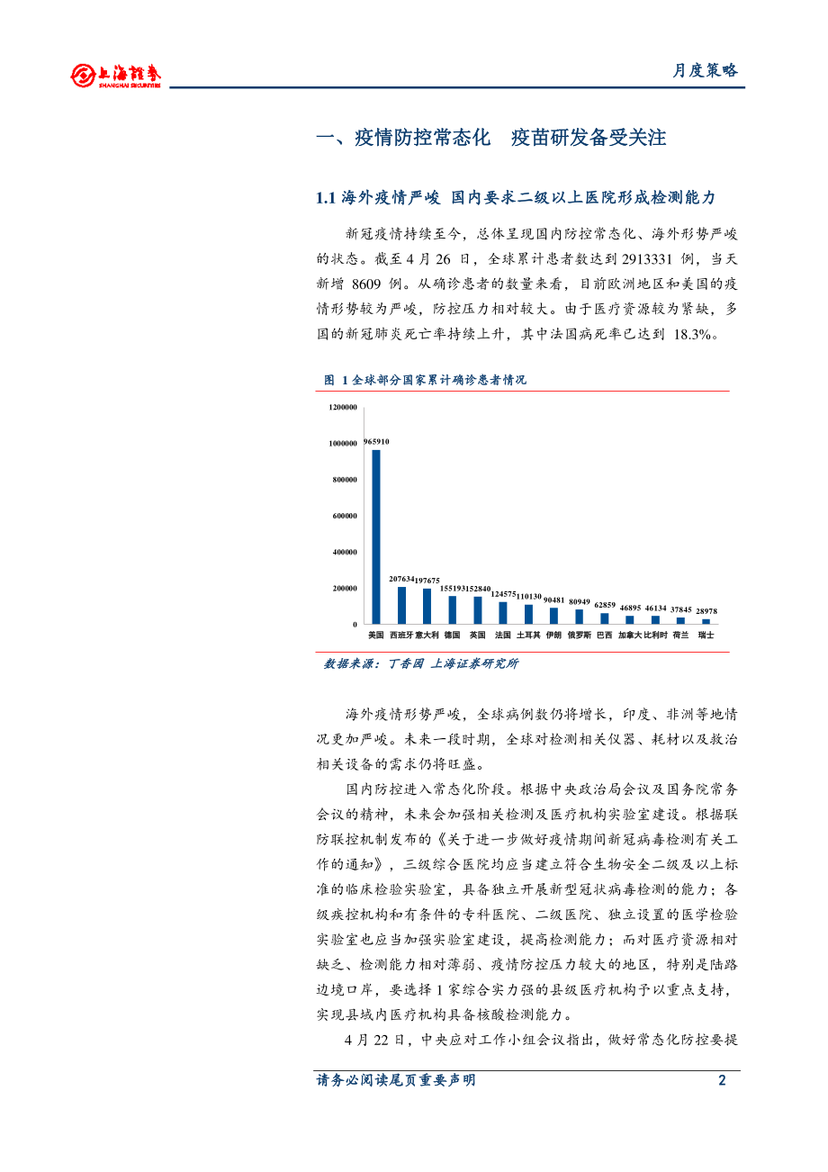 医药行业5月月度策略：重点关注疫苗和新冠病毒检测板块-20200430-上海证券-13页.pdf_第3页