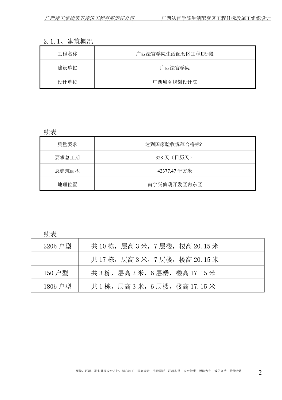 广西法官学院二标段施工组织设计.doc_第2页