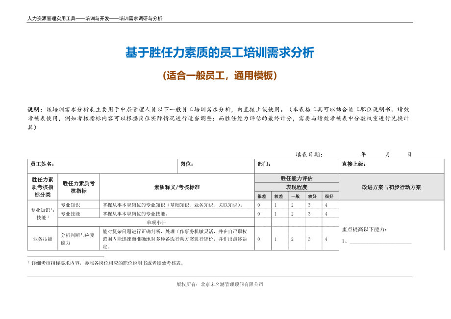 基于胜任力素质的培训需求分析（适合一般员工）.docx_第3页