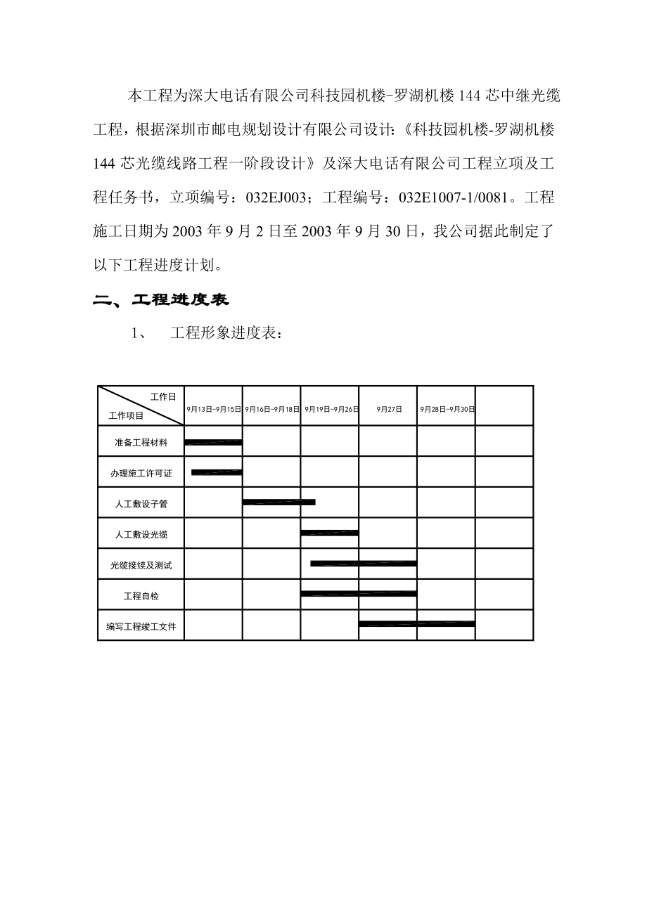 630科技园机楼-罗湖机楼144芯光缆施工组织方案.doc_第3页