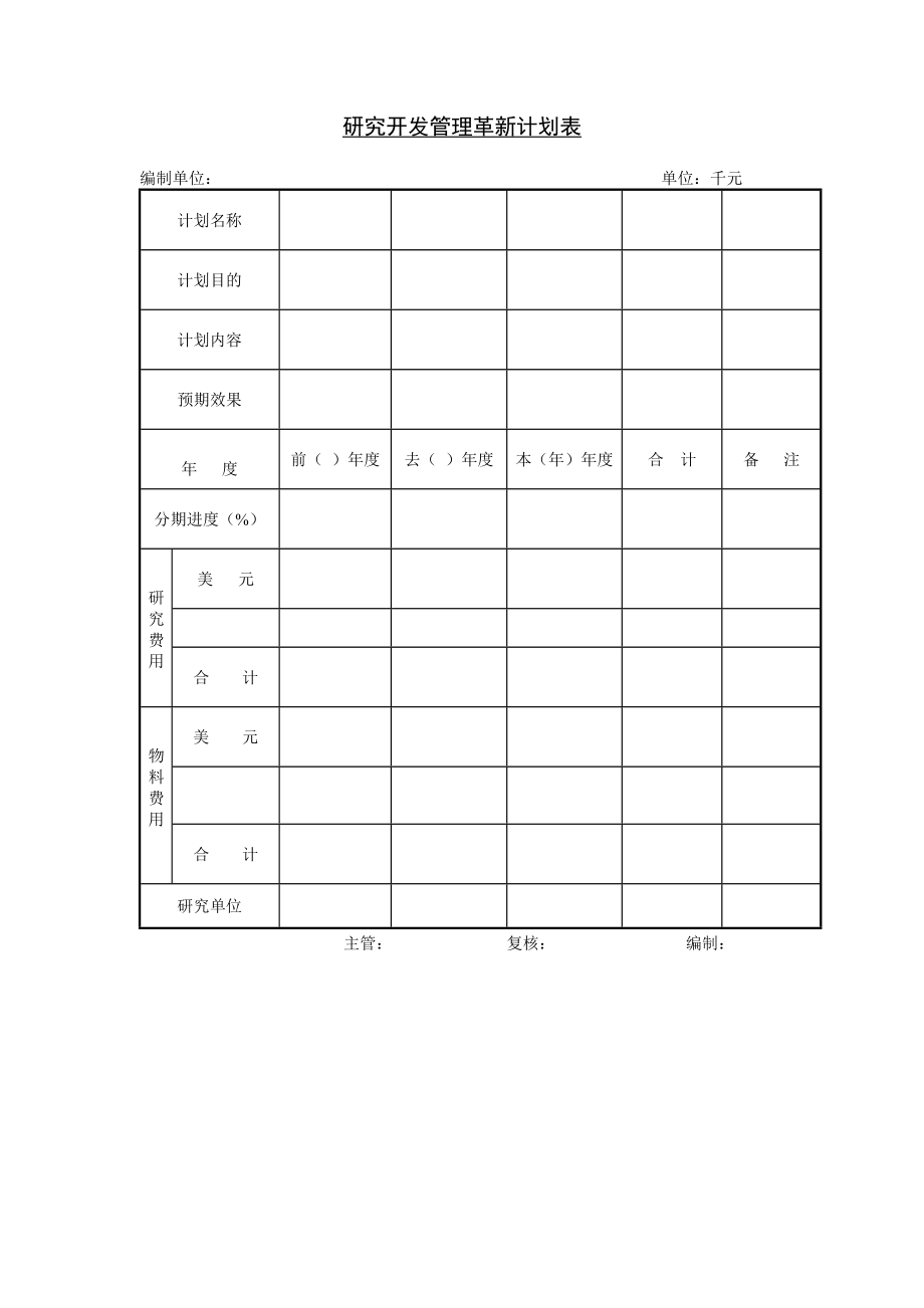 研究开发管理革新计划表 (2).DOC_第1页