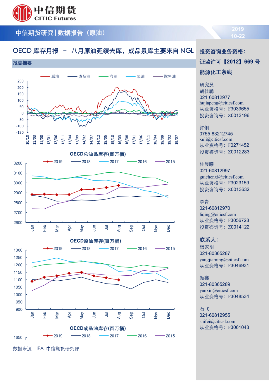 数据报告（原油）：OECD库存月报八月原油延续去库成品累库主要来自NGL-20191022-中信期货-17页.pdf_第1页