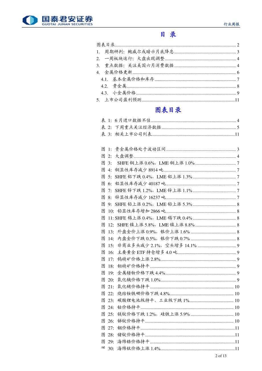 有色金属行业更新：鲍威尔再次释放鸽意贵金属走强-20190714-国泰君安-13页.pdf_第3页