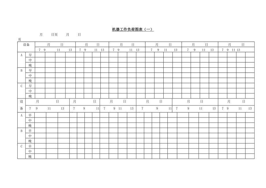 机器工作负荷图表（一） (2).doc_第1页