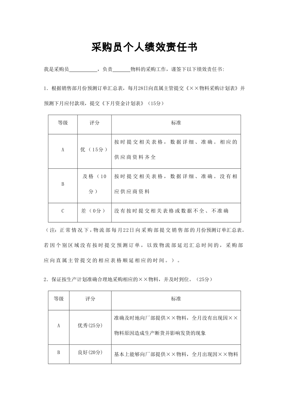 16-采购员个人绩效责任书.docx_第1页