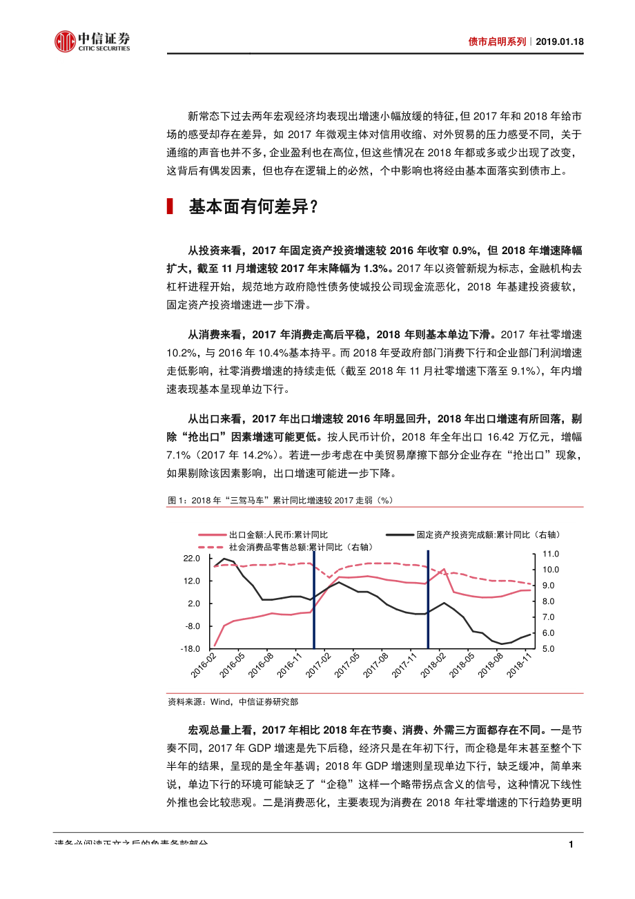 债市启明系列：微观感受为何生变？-20190118-中信证券-17页.pdf_第3页