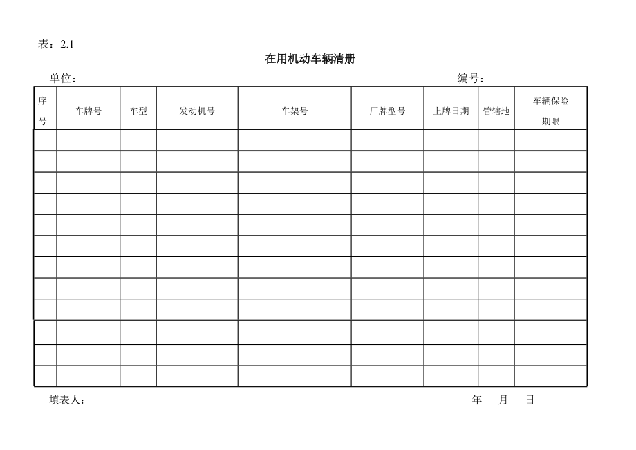 车辆管理办法及台账 (2).doc_第2页