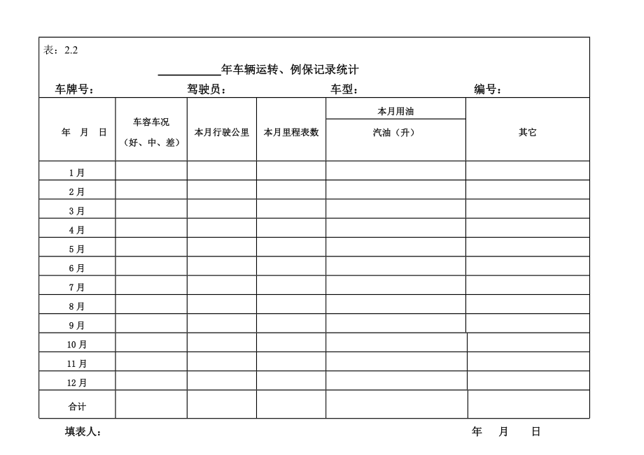 车辆管理办法及台账 (2).doc_第3页