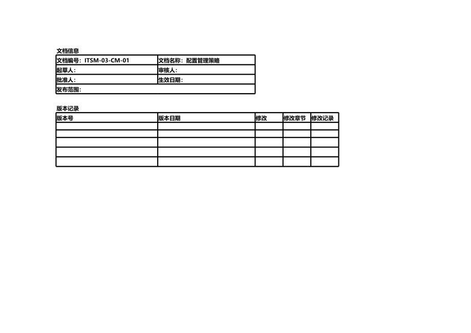 ITSM-03-CM-01 配置管理策略 v1.0.xlsx_第1页