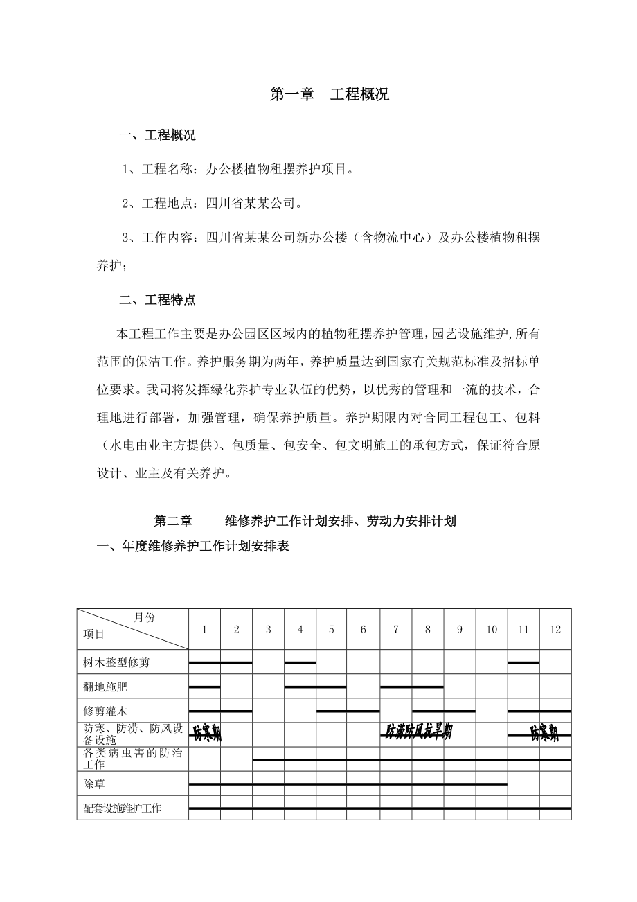 某某公司租摆养护方案.doc_第2页