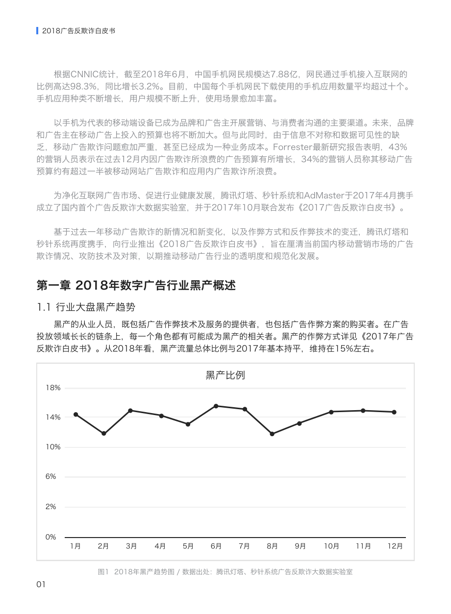 腾讯-2018广告反欺诈白皮书-2019.1-17页.pdf_第3页