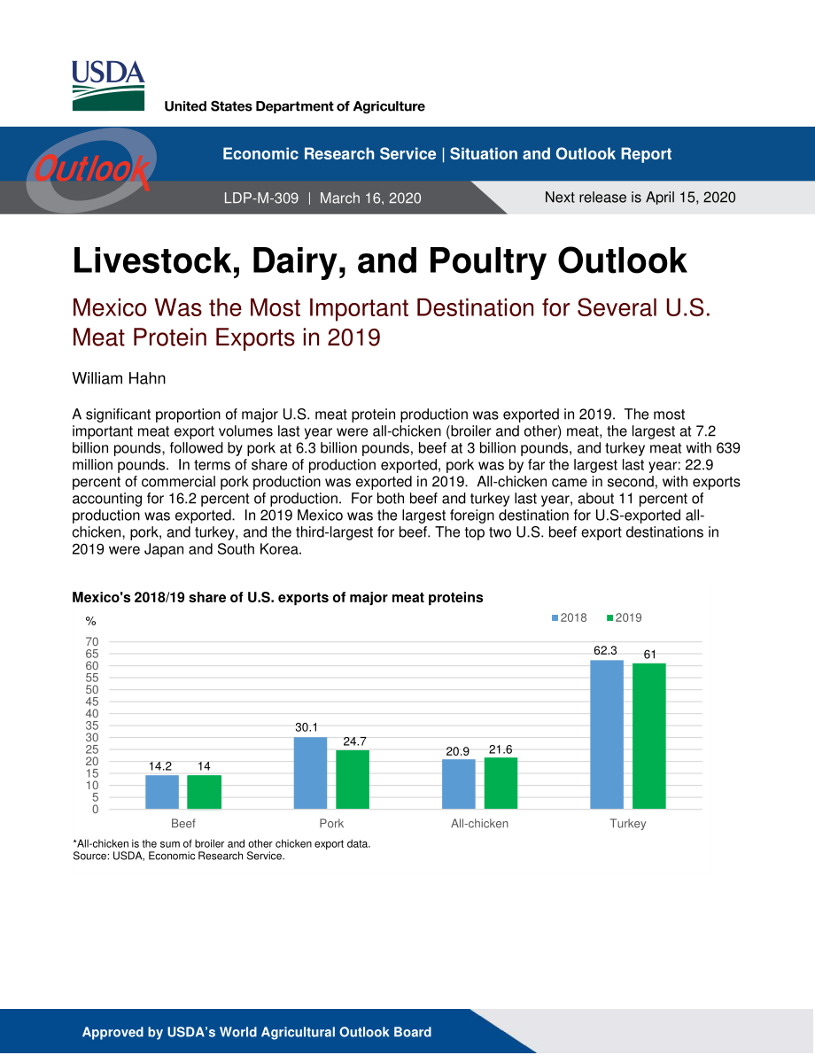 美国农业部-美股-农业行业-牲畜、乳制品和家禽展望：墨西哥是2019年美国几种肉类蛋白出口的最重要目的地-20200316-23页.pdf_第1页