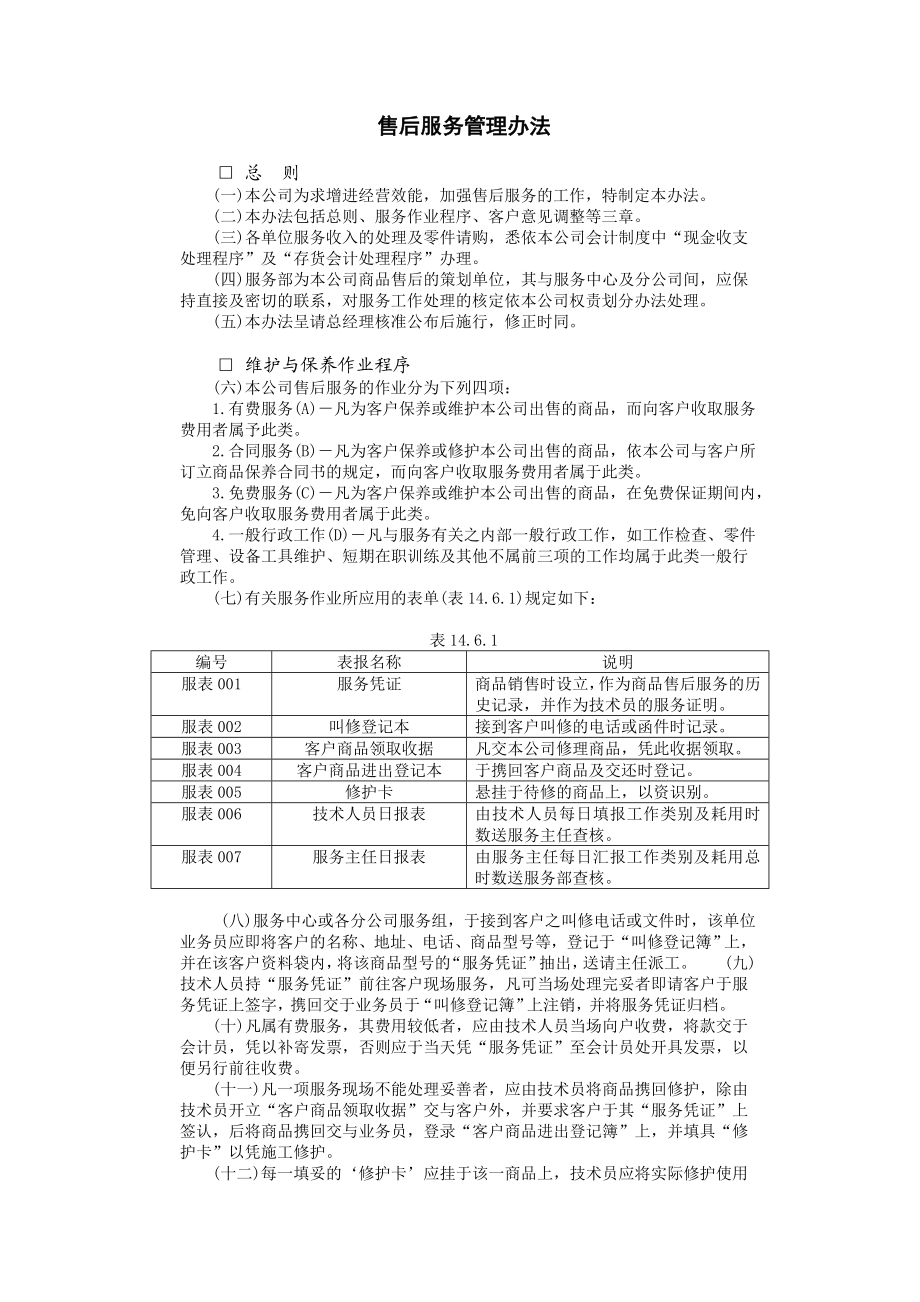 售后服务管理办法.DOC_第1页