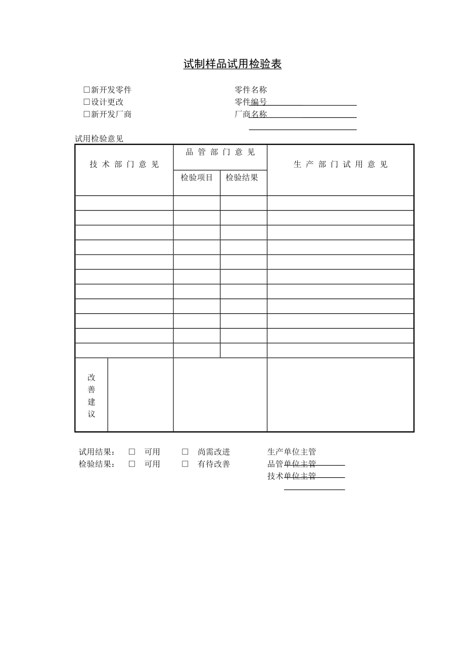 试制样品试用检验表.doc_第1页