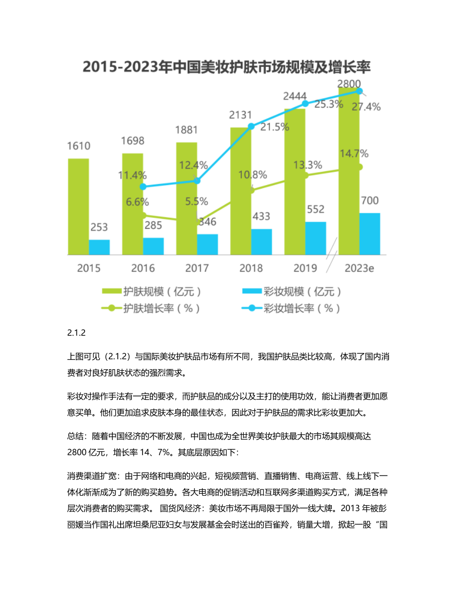 美妆成分党的神器：美丽修行APP竞品分析报告.pdf_第3页