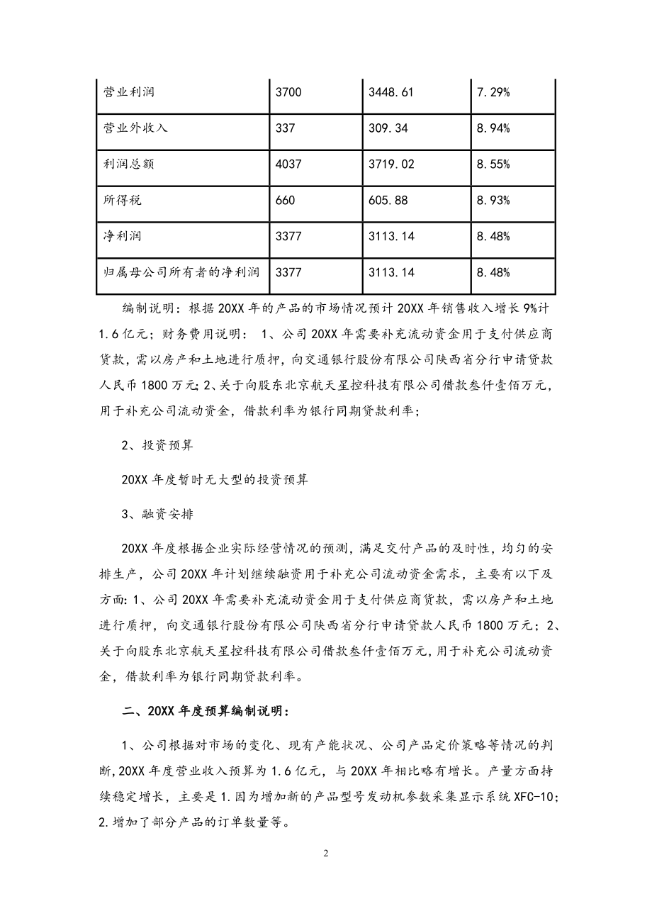 12-年度财务预算报告.docx_第2页