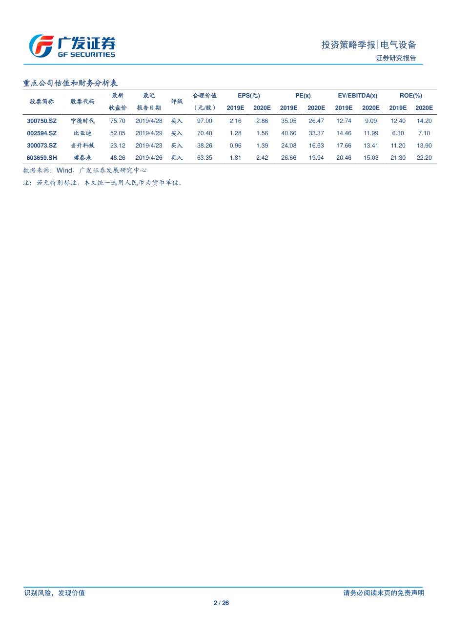 新能源汽车行业2018年报及2019年一季报总结：上下游此消彼长龙头领航趋势-20190506-广发证券-26页.pdf_第3页