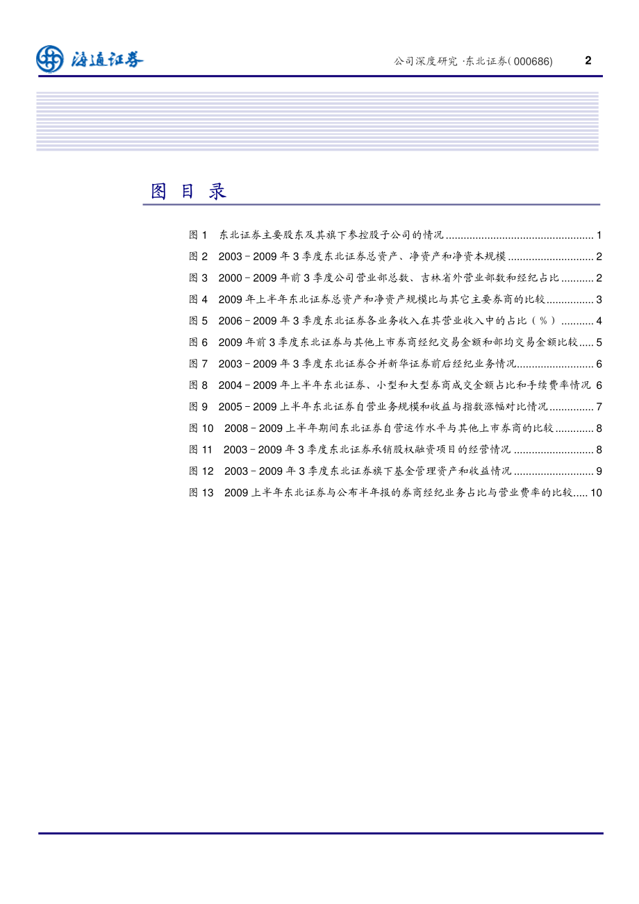 东北证券（海通证券）-深度报告-业绩杠杆高而流通市值低的中型券商-091126.pdf_第3页