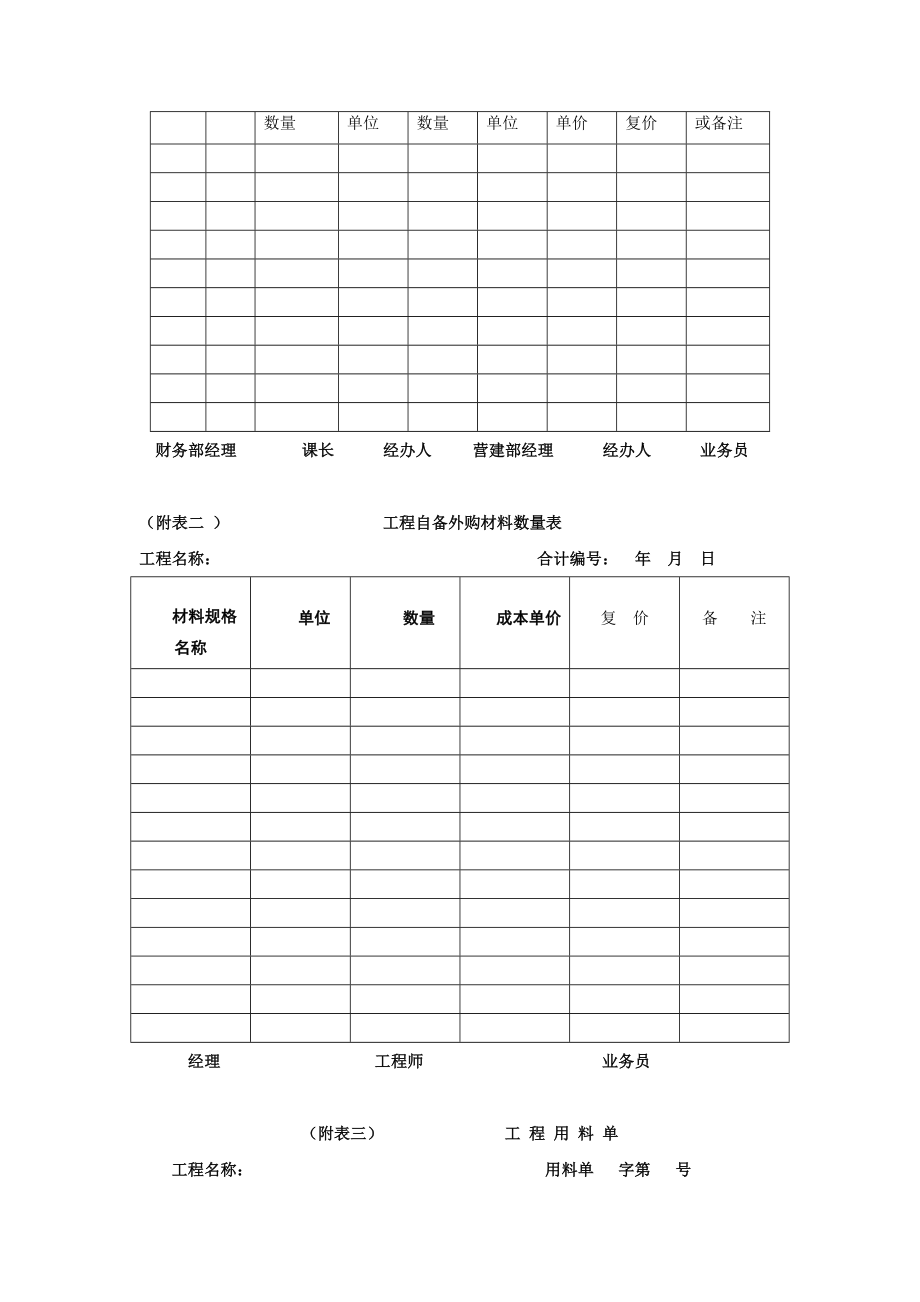 工程假决算书的编报.doc_第2页