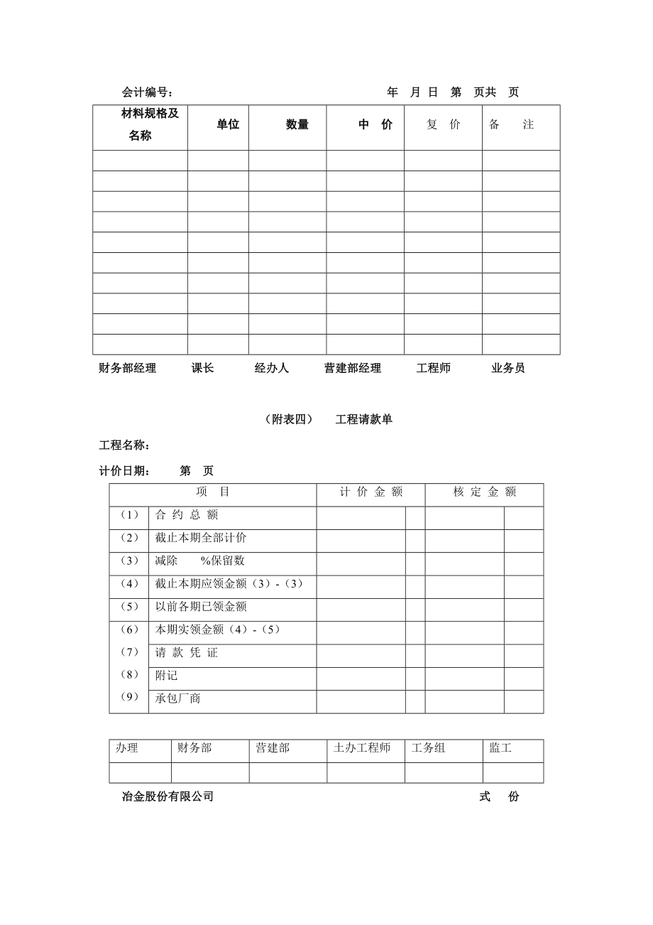 工程假决算书的编报.doc_第3页