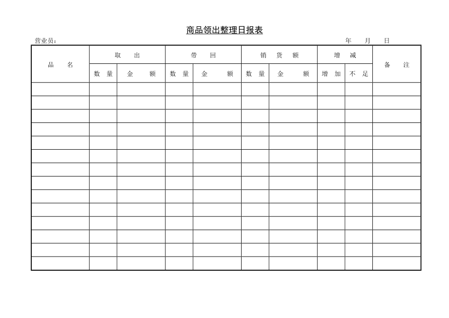 商品领出整理日报表.doc_第1页