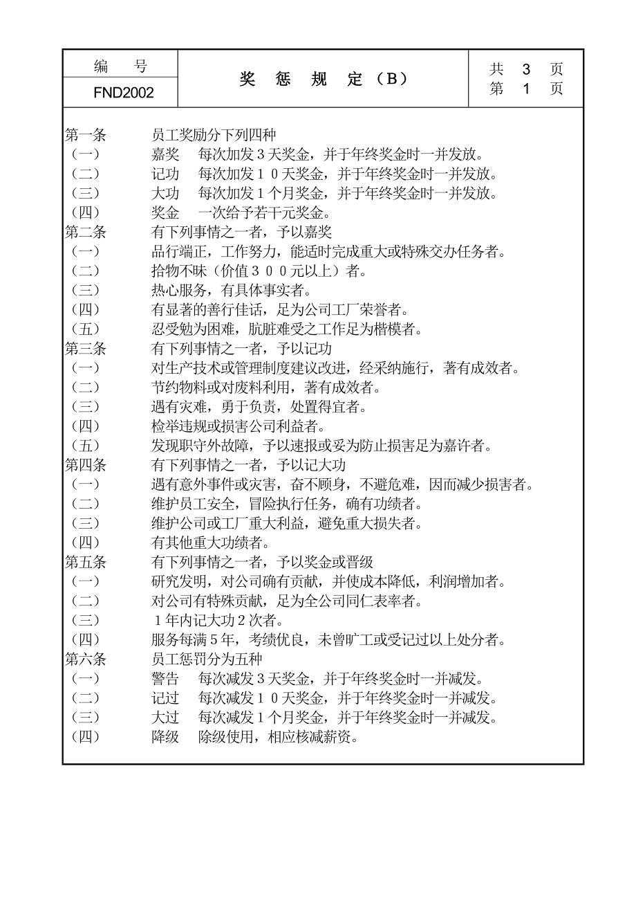 20奖惩规定Ｂ (2).doc_第1页