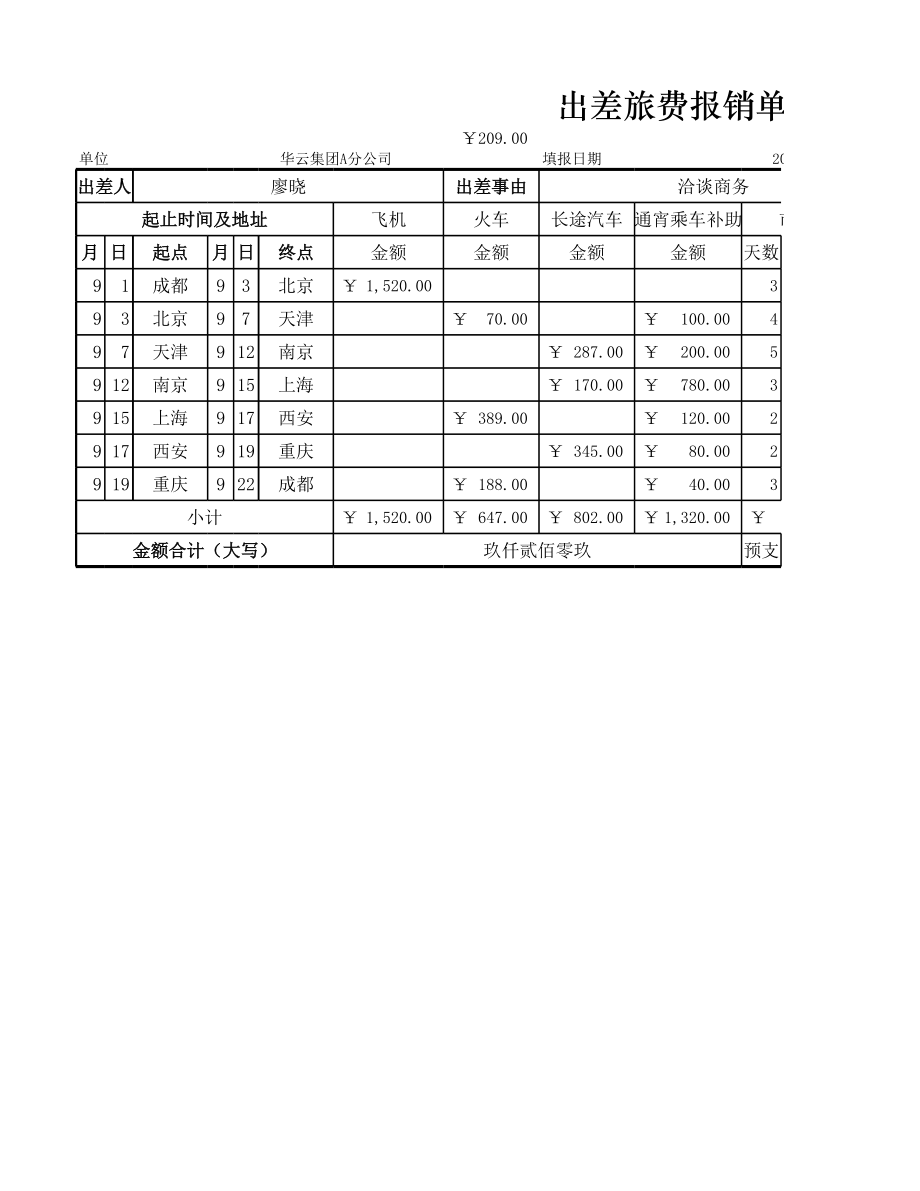 出差旅费报销单 (2).xlsx_第1页