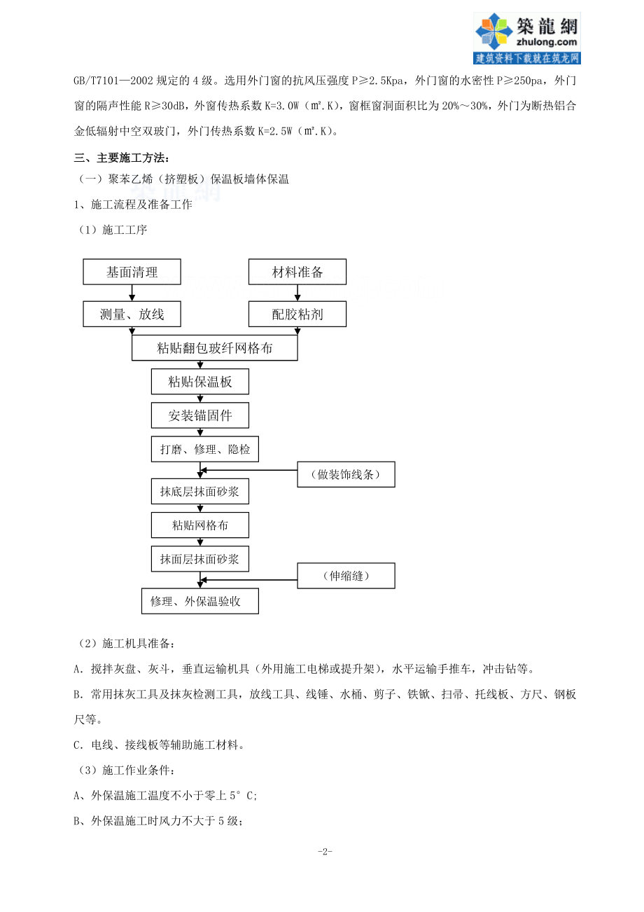 杭州某多层办公楼节能工程专项施工方案_secret.doc_第2页