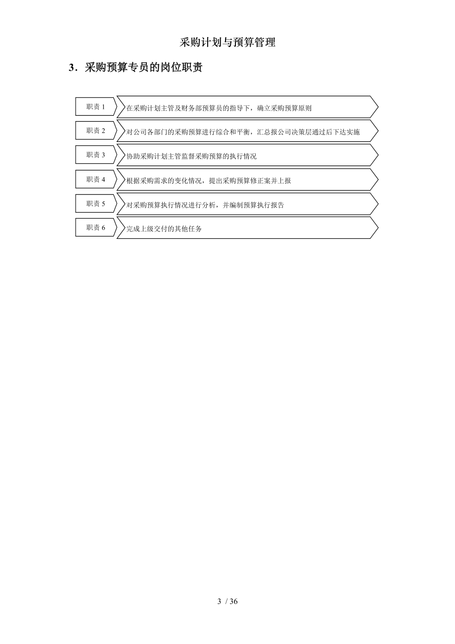 06-【案例】-采购计划与预算管理.doc_第3页