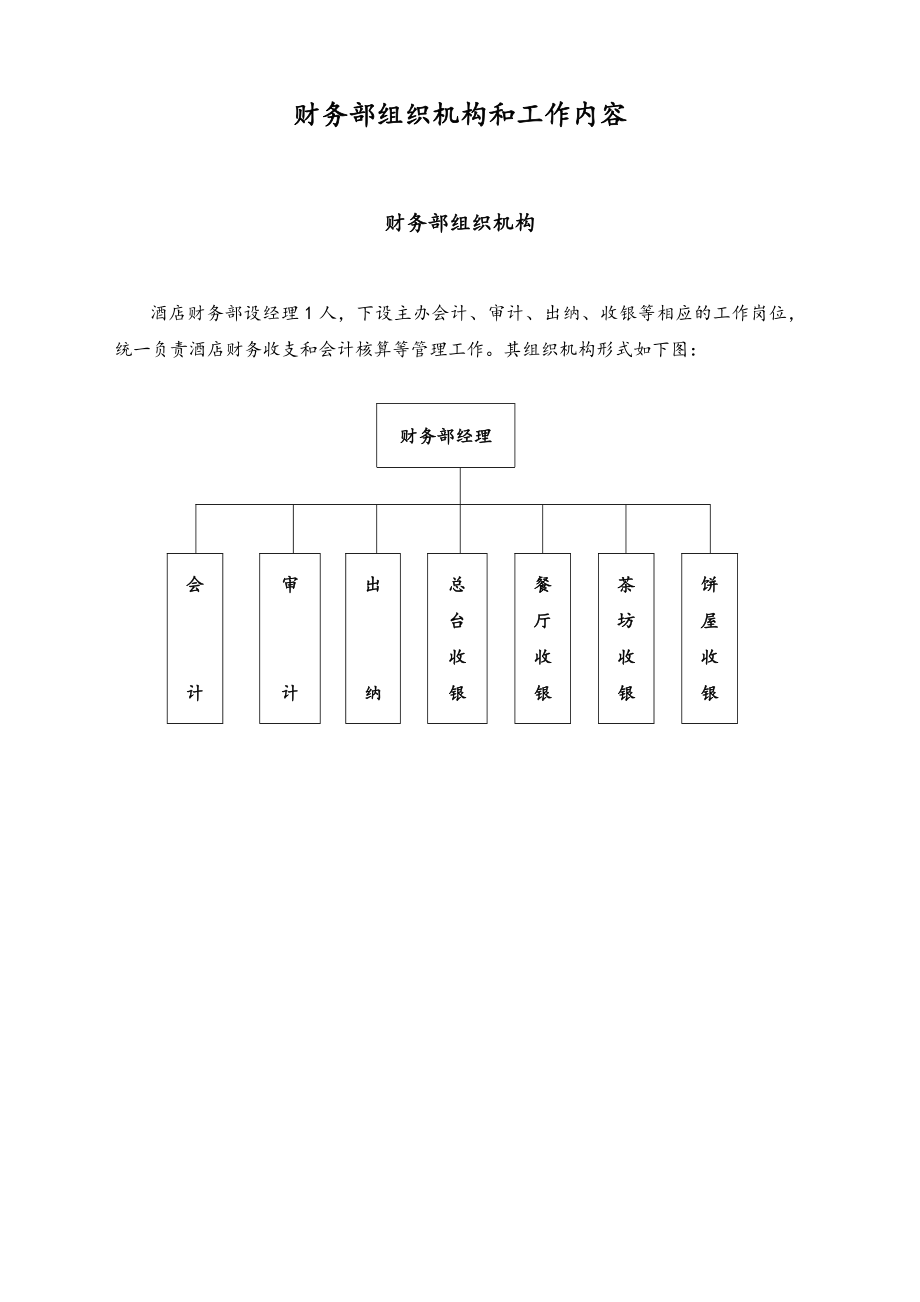 01-工作职责-08-【实例】财务部组织机构和工作内容 (酒店).doc_第1页