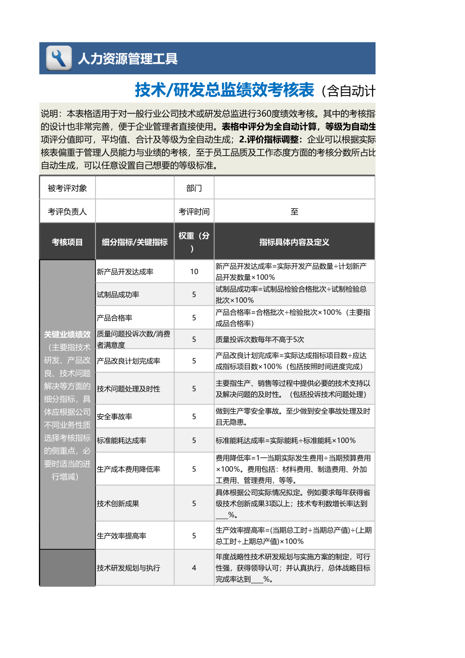 09-1-技术（研发）总监绩效考核表（自动计算、等级评价） (2).xlsx_第1页