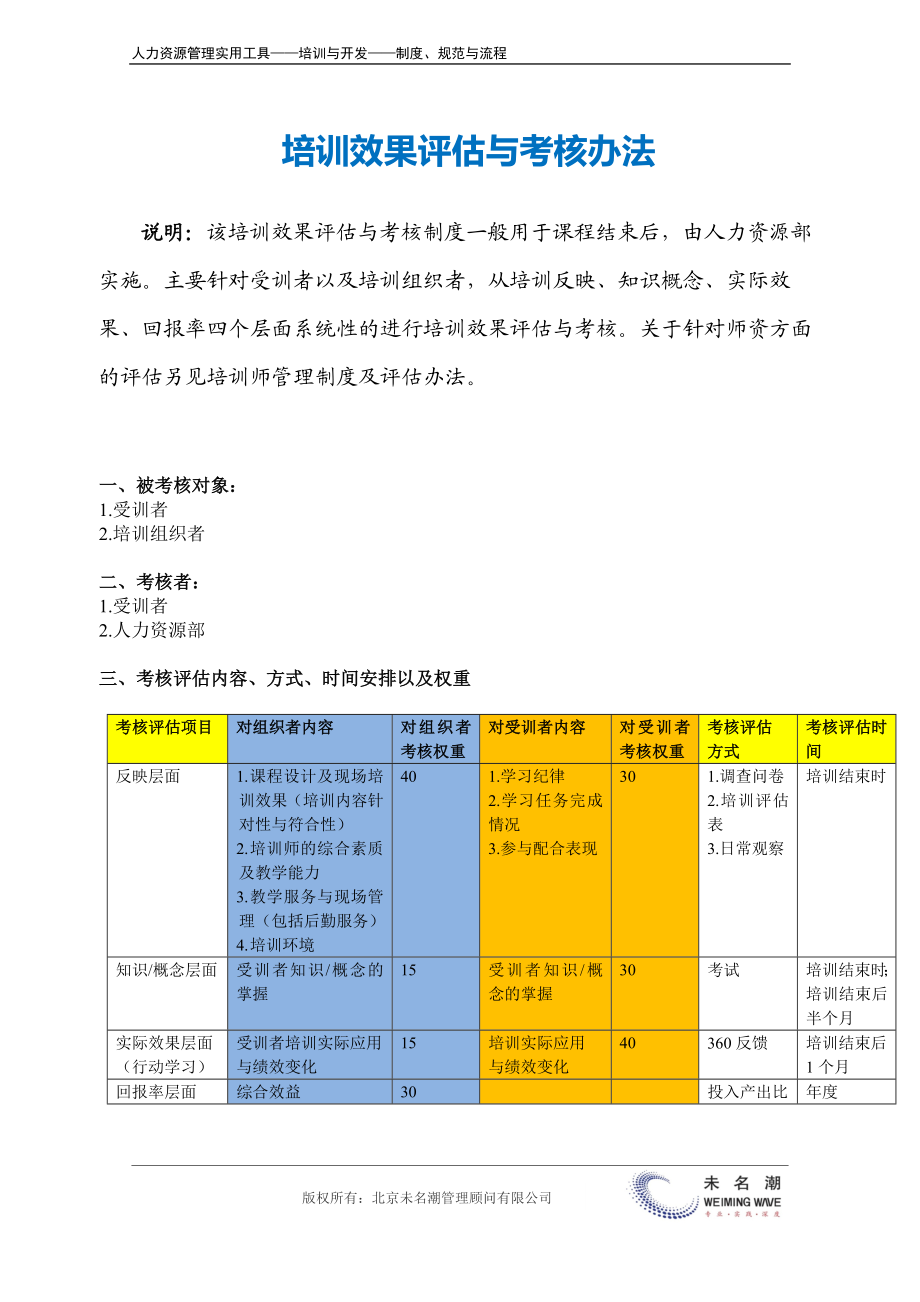 培训效果评估与考核办法.docx_第2页