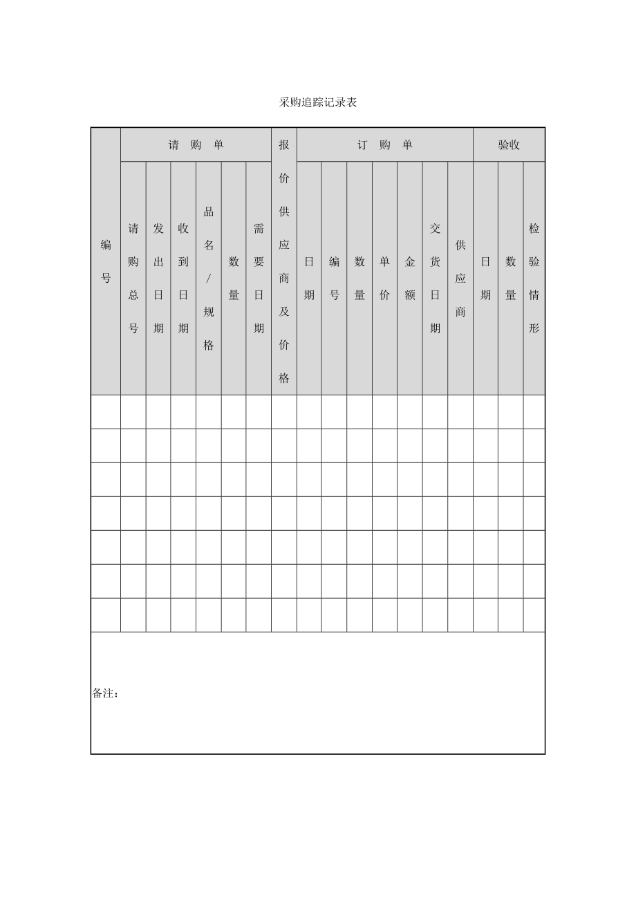 272 采购追踪记录表-1页.docx_第1页