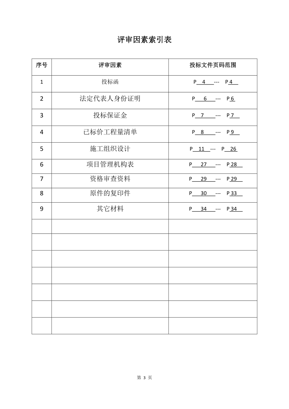 17广告招牌项目投标文件格式 (2).docx_第3页