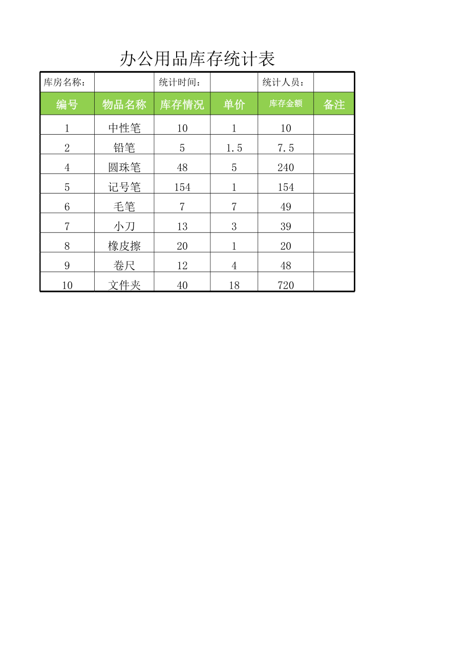 办公用品库存统计表.xlsx_第1页