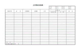 工作情况日报表.doc