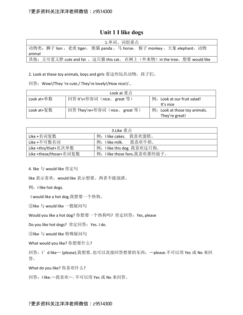 四（上)译林版英语：unit1 知识点梳理(1).pdf_第1页