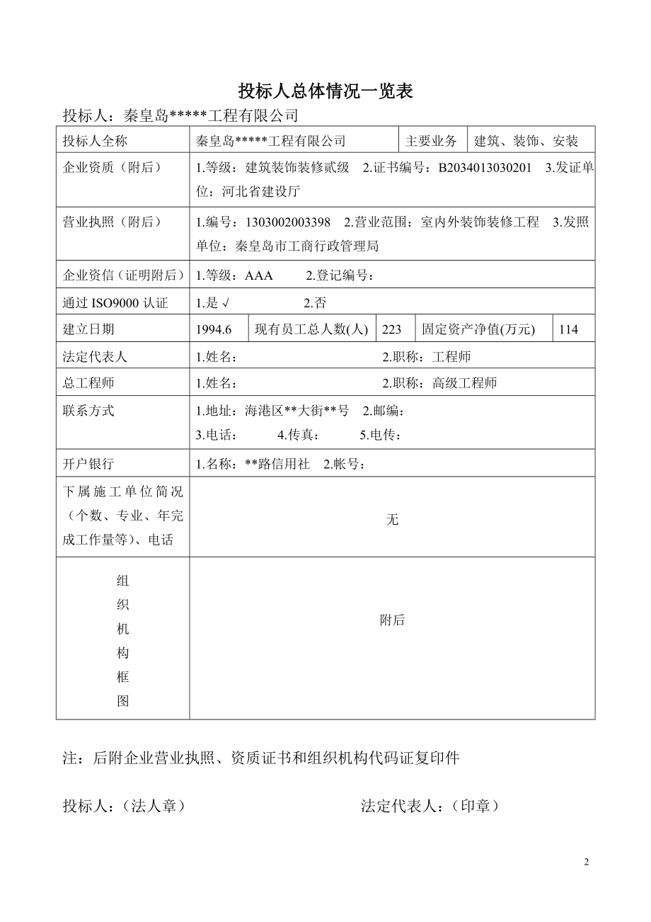 [秦皇岛]宾馆装修改造工程施工组织设计（投标）.doc_第2页