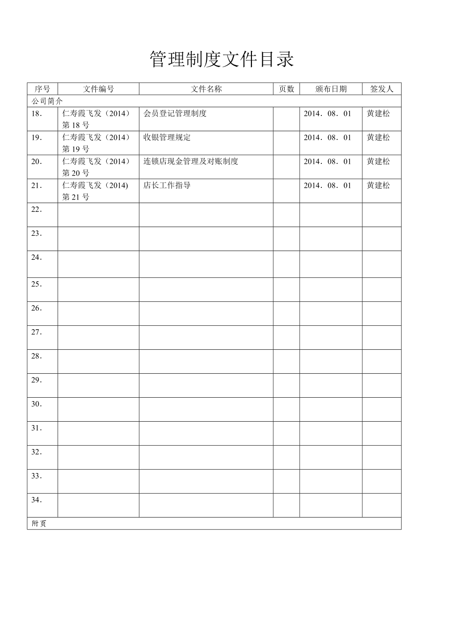 40-公司管理制度（适用于日化公司）.doc_第3页