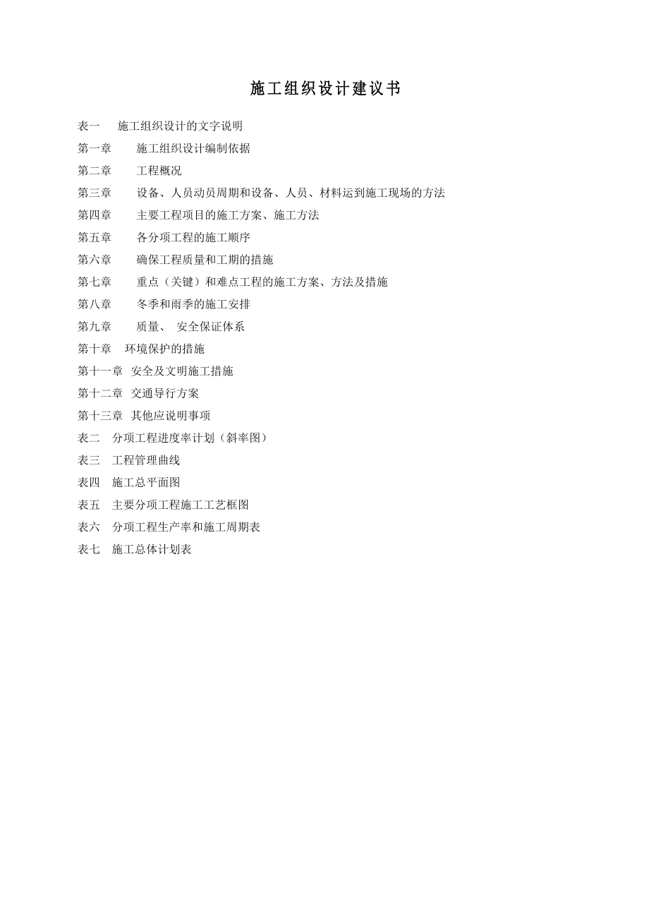 644绿化工程施工施组.doc_第1页